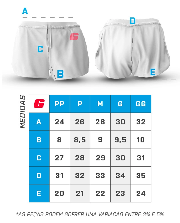 Tamanho do item - GROWTH SUPPLEMENTS